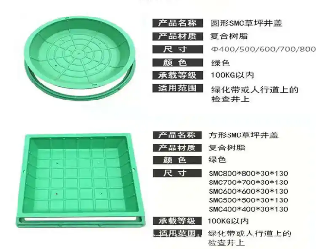枣阳树脂复合种植井盖展示